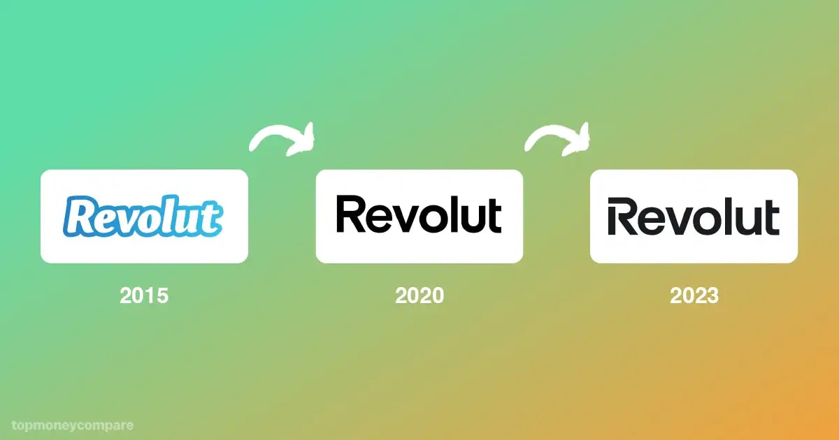 Revolut's changing look over the years