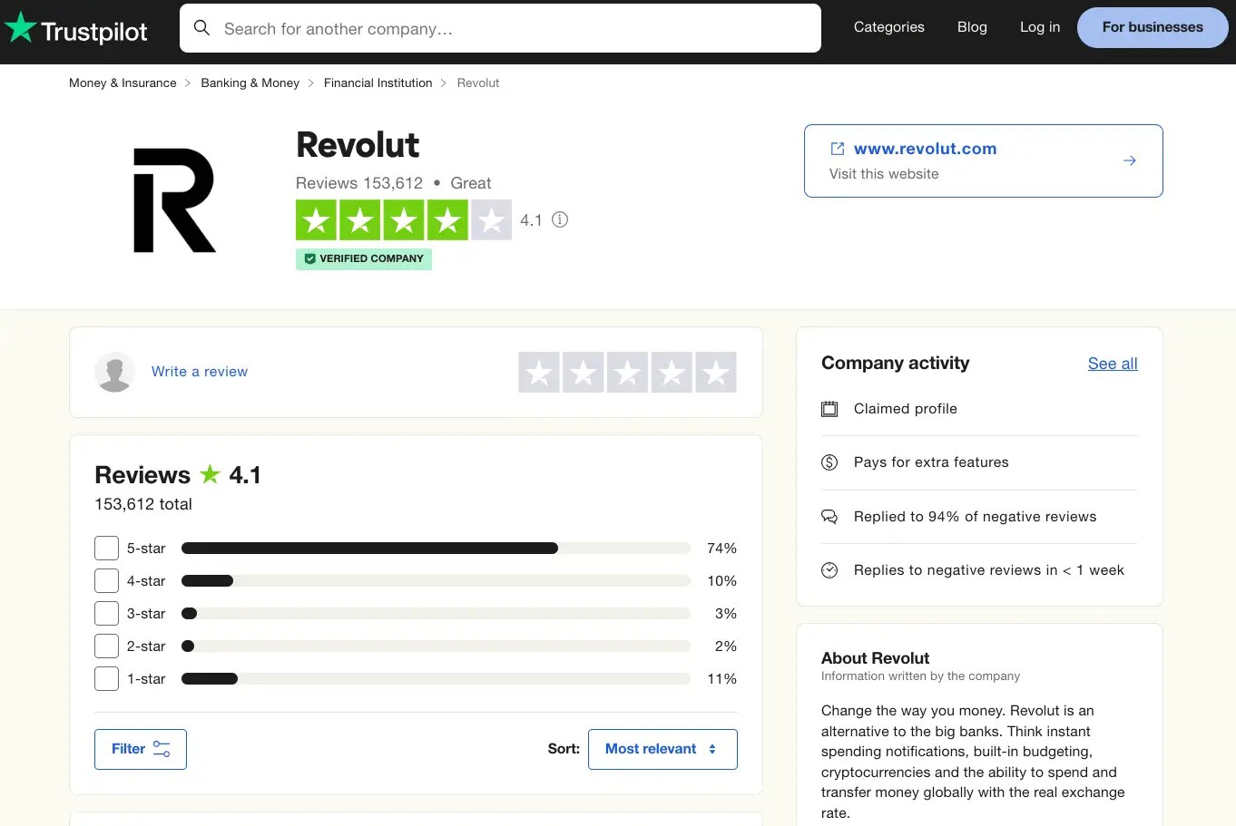 Revolut reviews