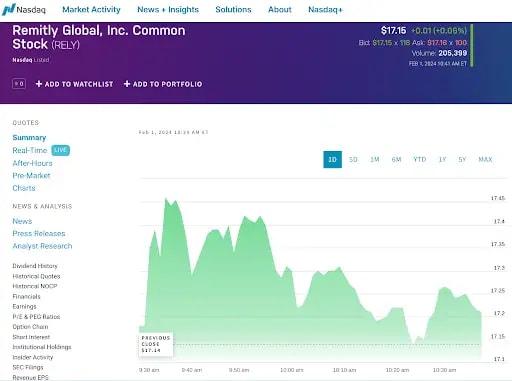 Remitly on the Nasdaq Website